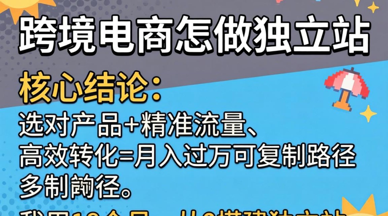 月入过万的独立站运营技巧和实操方法