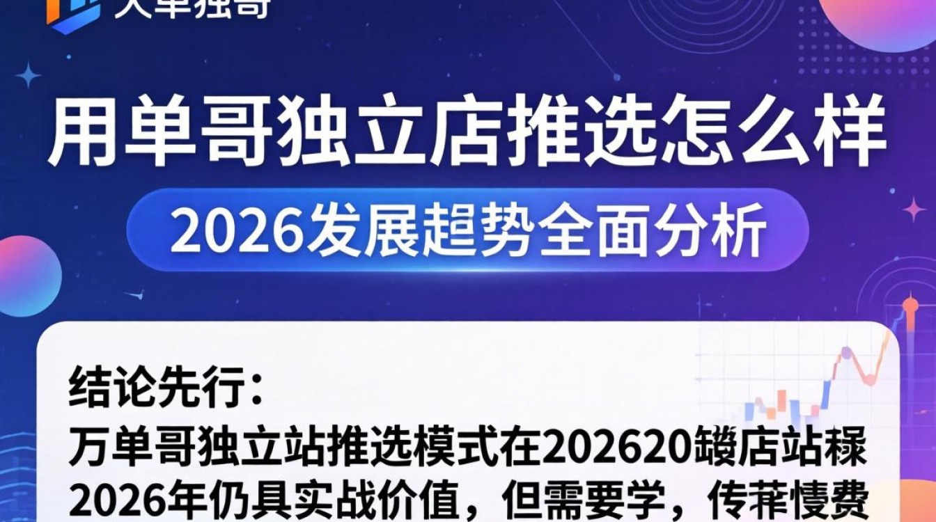 2026独立站发展趋势及万单哥推选价值分析