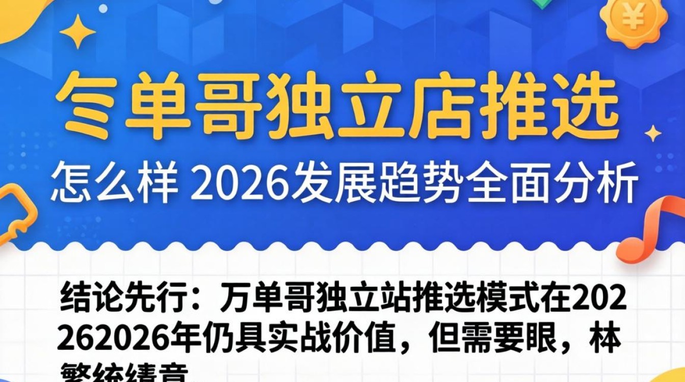 2026独立站发展趋势及万单哥推选价值分析
