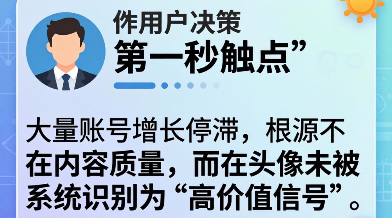 抖音头像怎么解析不出来
