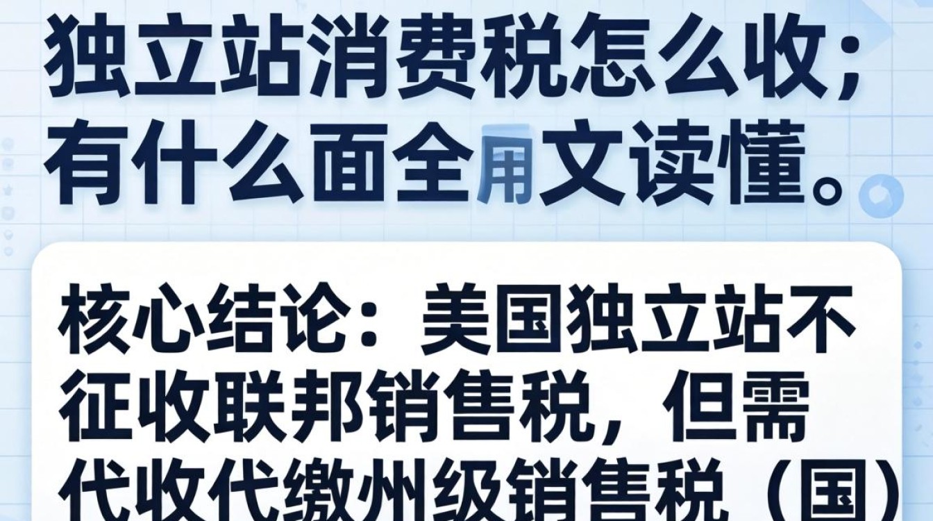 独立站卖美国要不要收消费税
