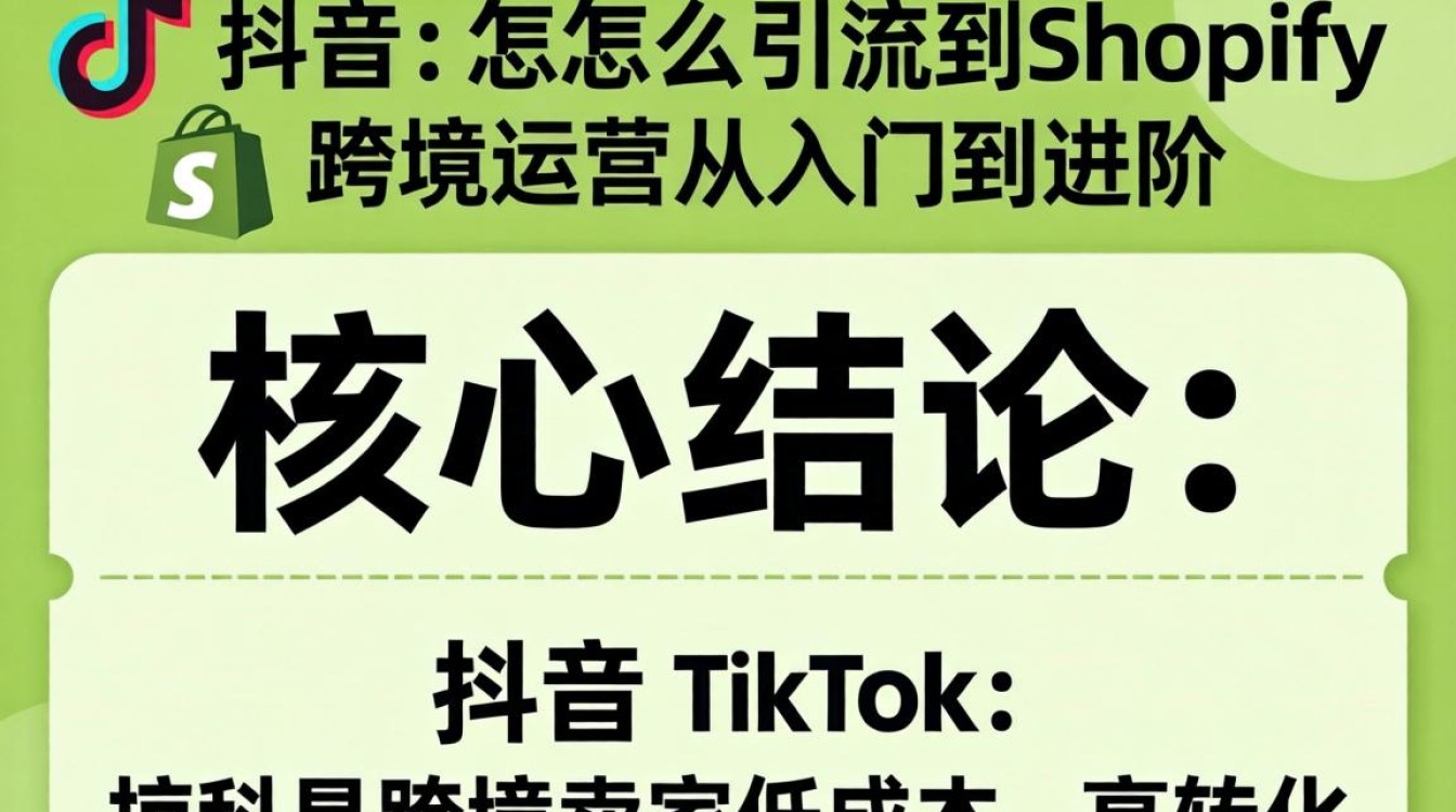 TikTok跨境引流Shopify运营方法