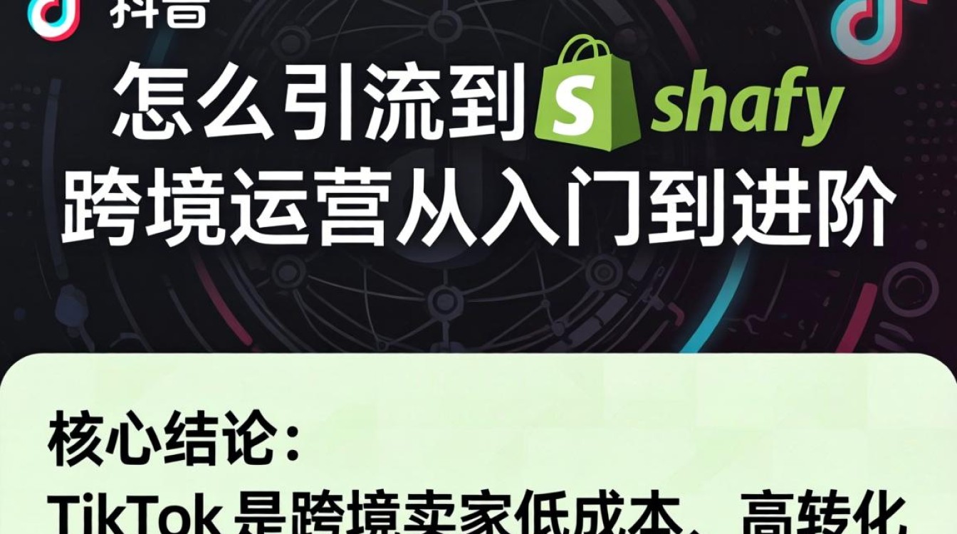 TikTok跨境引流Shopify运营方法
