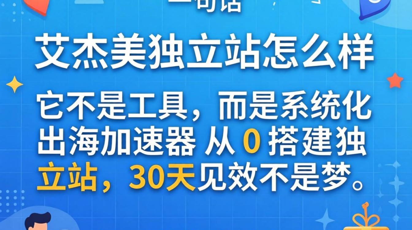艾杰美独立站从零基础到高手实操教程