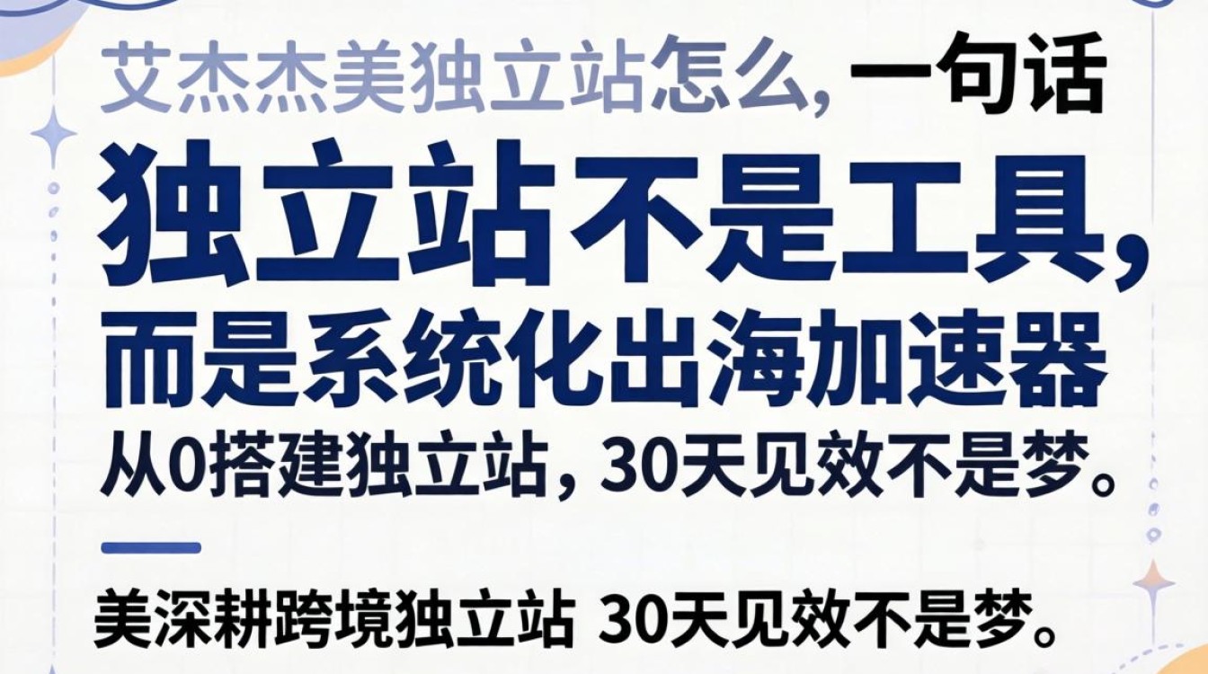 艾杰美独立站从零基础到高手实操教程