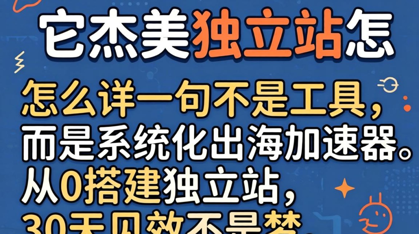 艾杰美独立站从零基础到高手实操教程