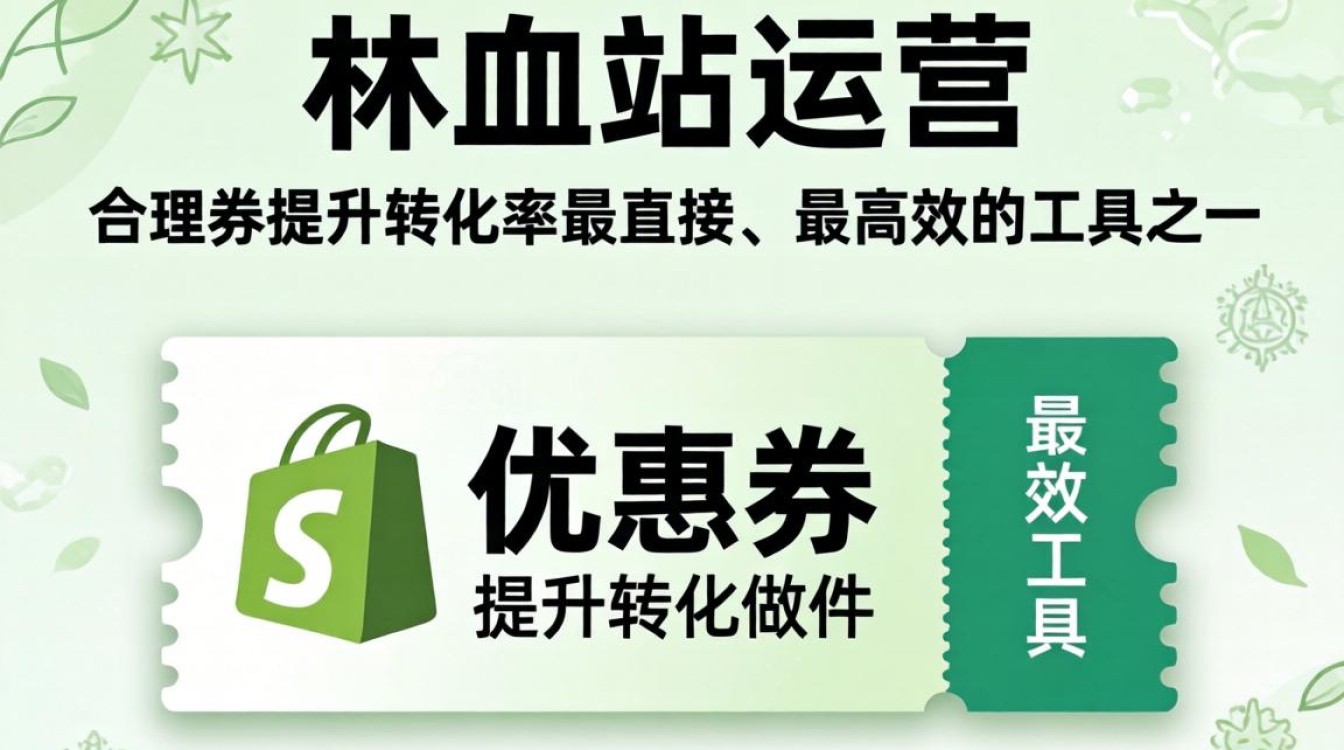 独立站优惠券设置方法和技巧