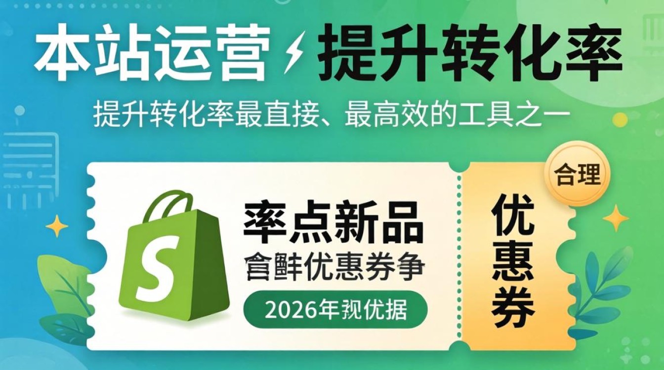 独立站优惠券设置方法和技巧