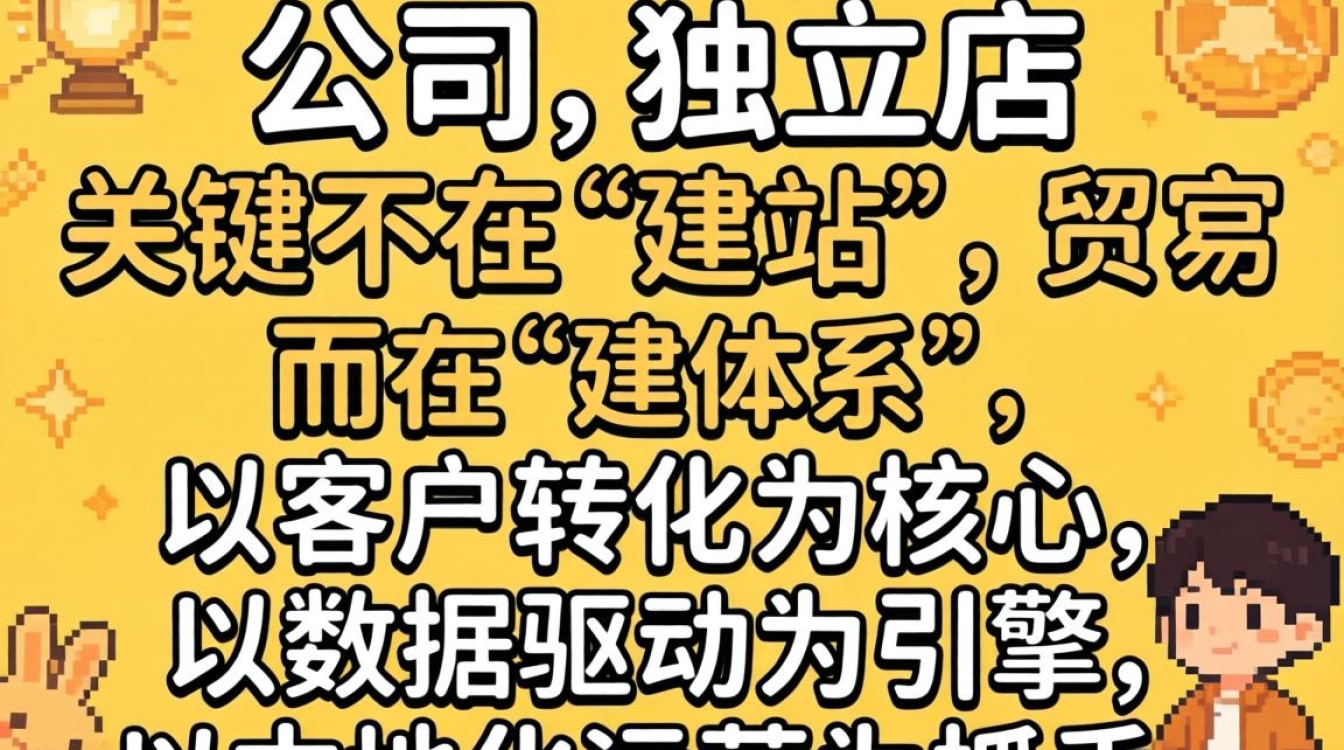 贸易公司独立站搭建全流程干货