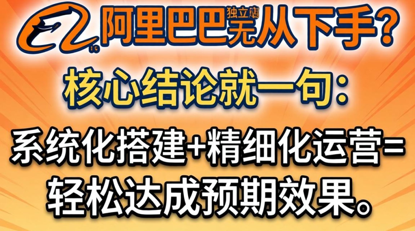 独立站搭建流程与优化技巧