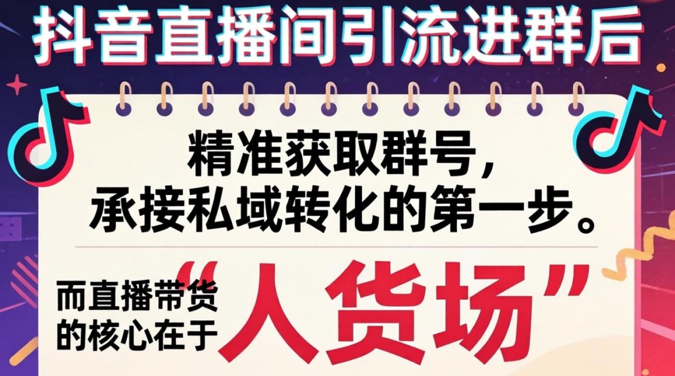 抖音直播带货群号怎么找