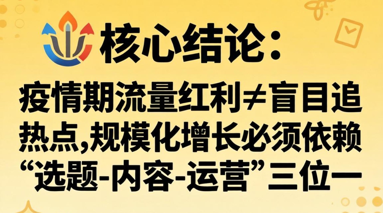 疫情期抖音内容创作规模化增长专业方法