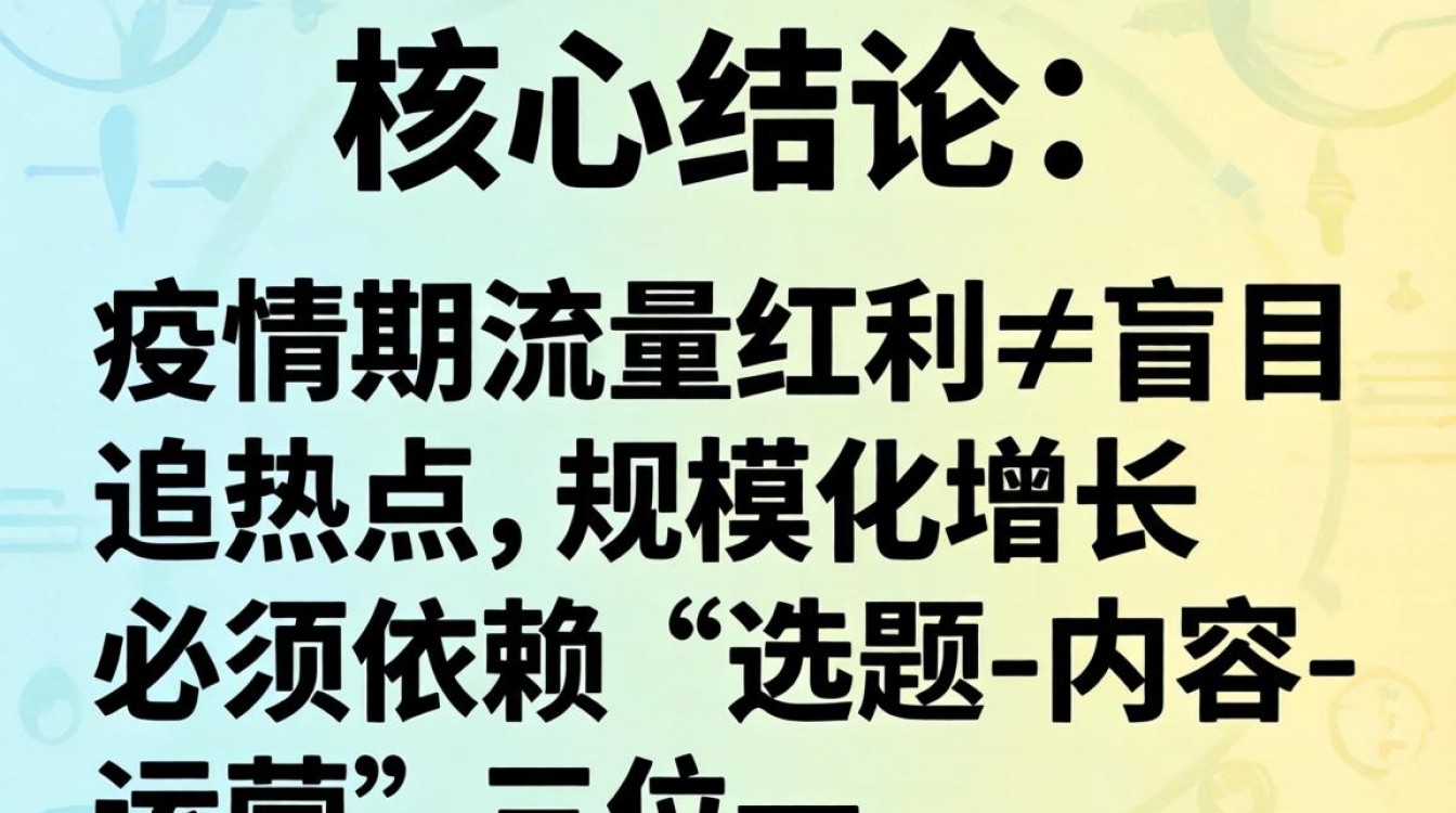 疫情期抖音内容创作规模化增长专业方法