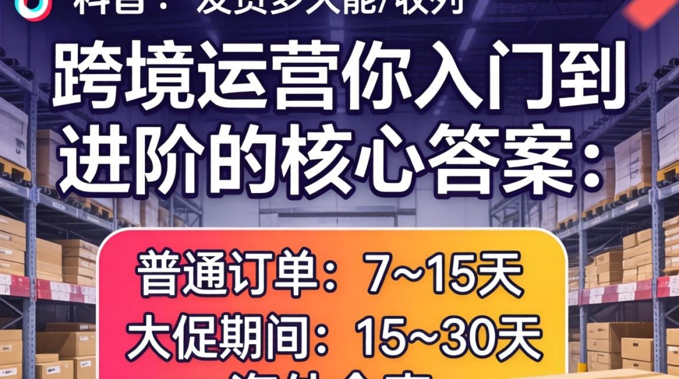 跨境订单从下单到签收全流程时效详解