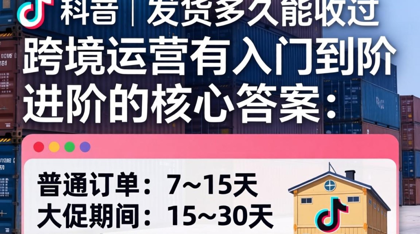 跨境订单从下单到签收全流程时效详解