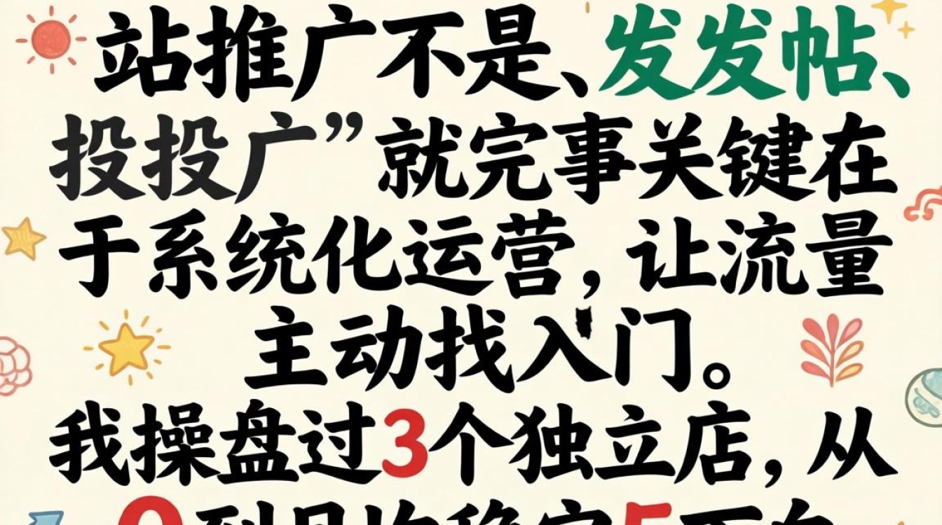 独立站推广秘笈教程建议收藏