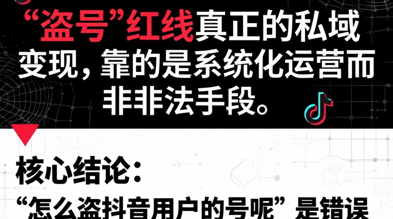 怎么安全合法地获取抖音用户数据用于私域运营