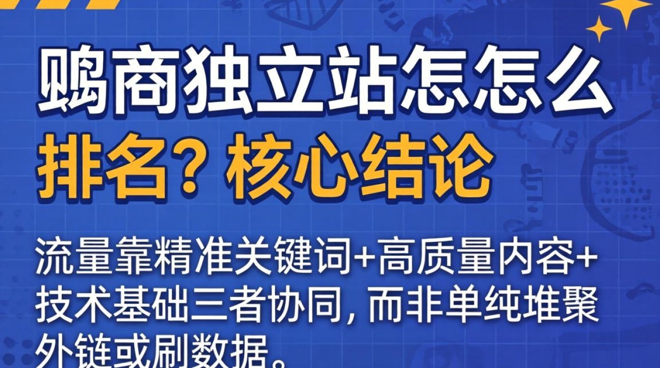 跨境电商独立站怎么排名