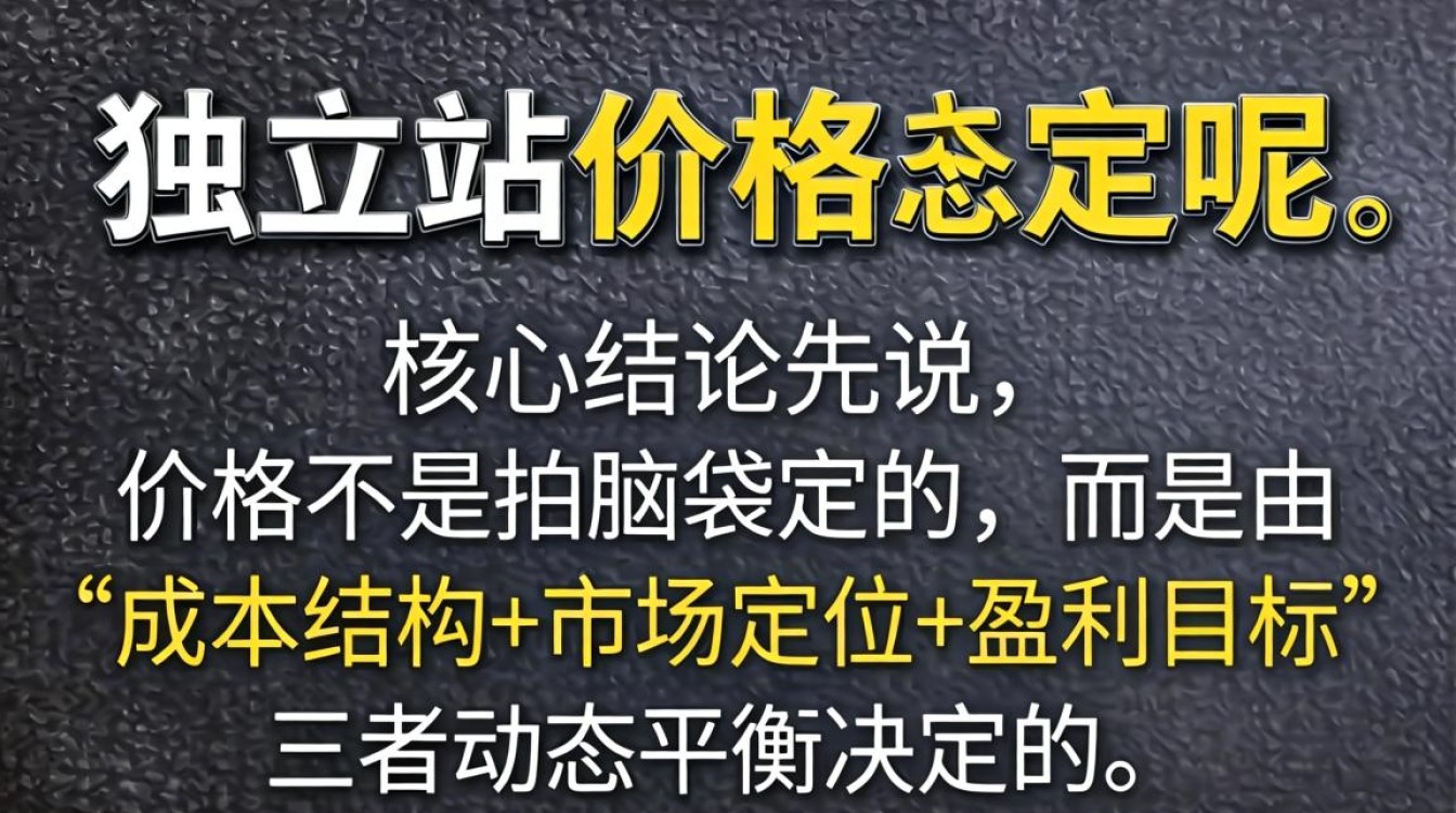 独立站建站费用标准及影响因素