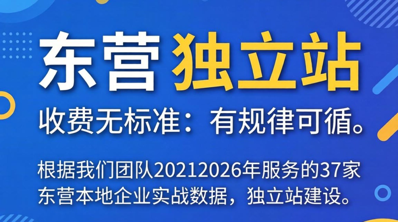 东营独立站建站费用标准及报价明细