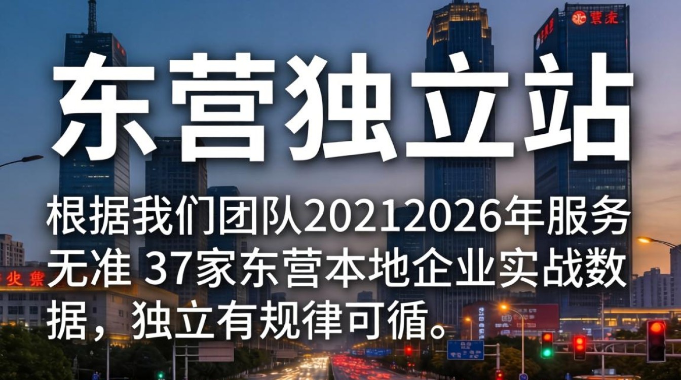 东营独立站建站费用标准及报价明细