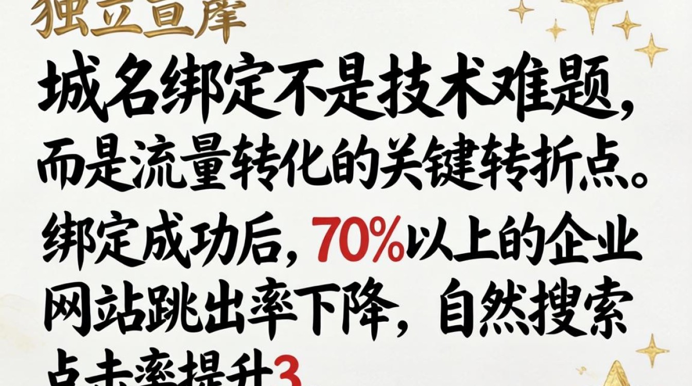 快站独立域名怎么绑定