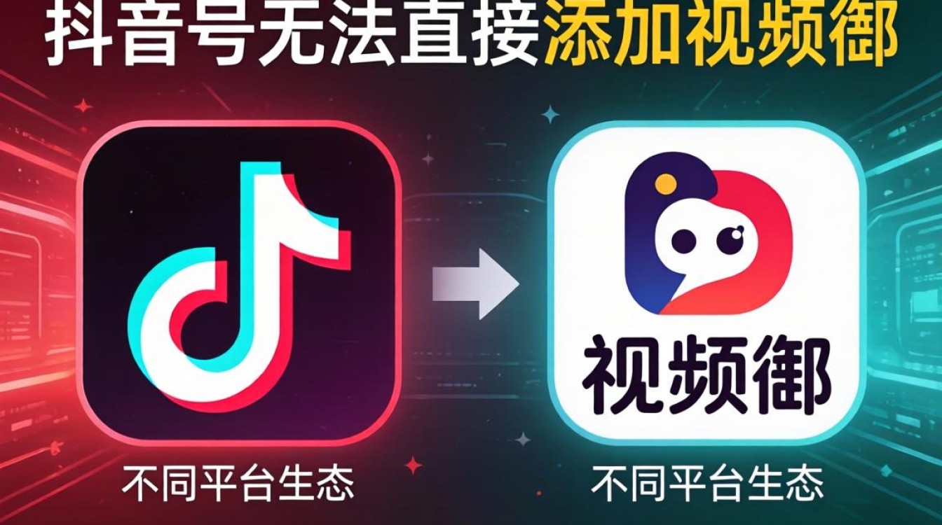 抖音添加视频号方法及避封规则