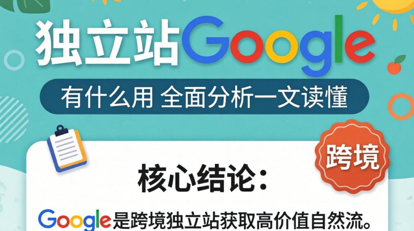 Google推广跨境独立站有什么用