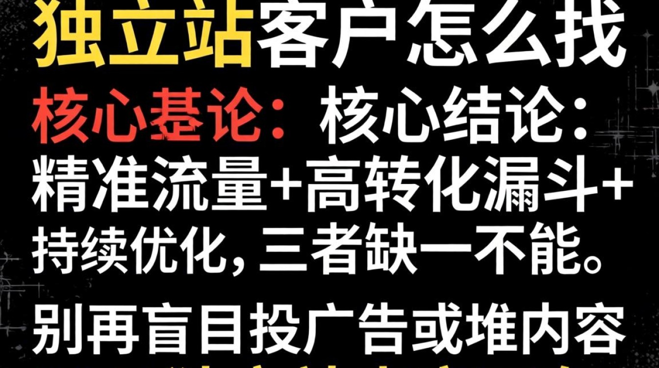 独立站的客户怎么找