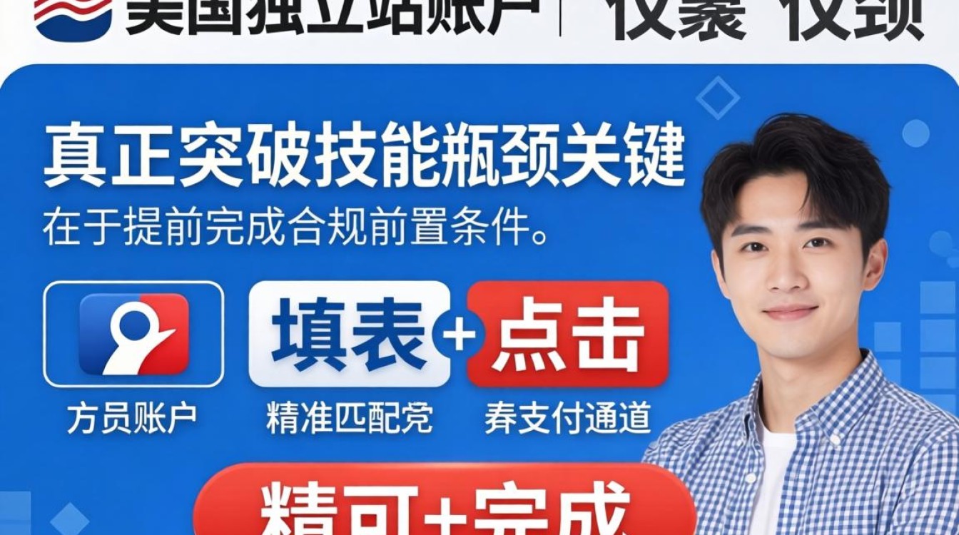 美国独立站注册进阶教程突破技能瓶颈