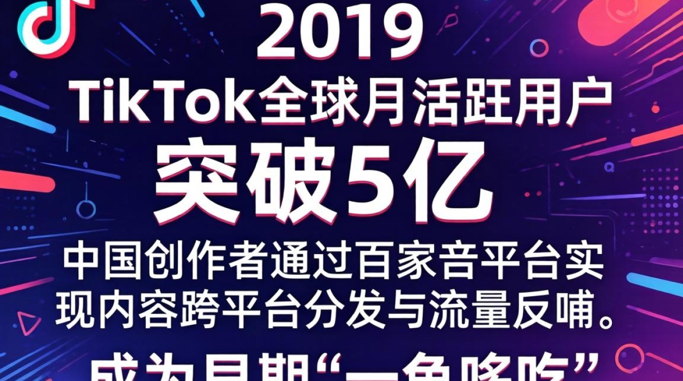 2019年TikTok月活用户多少