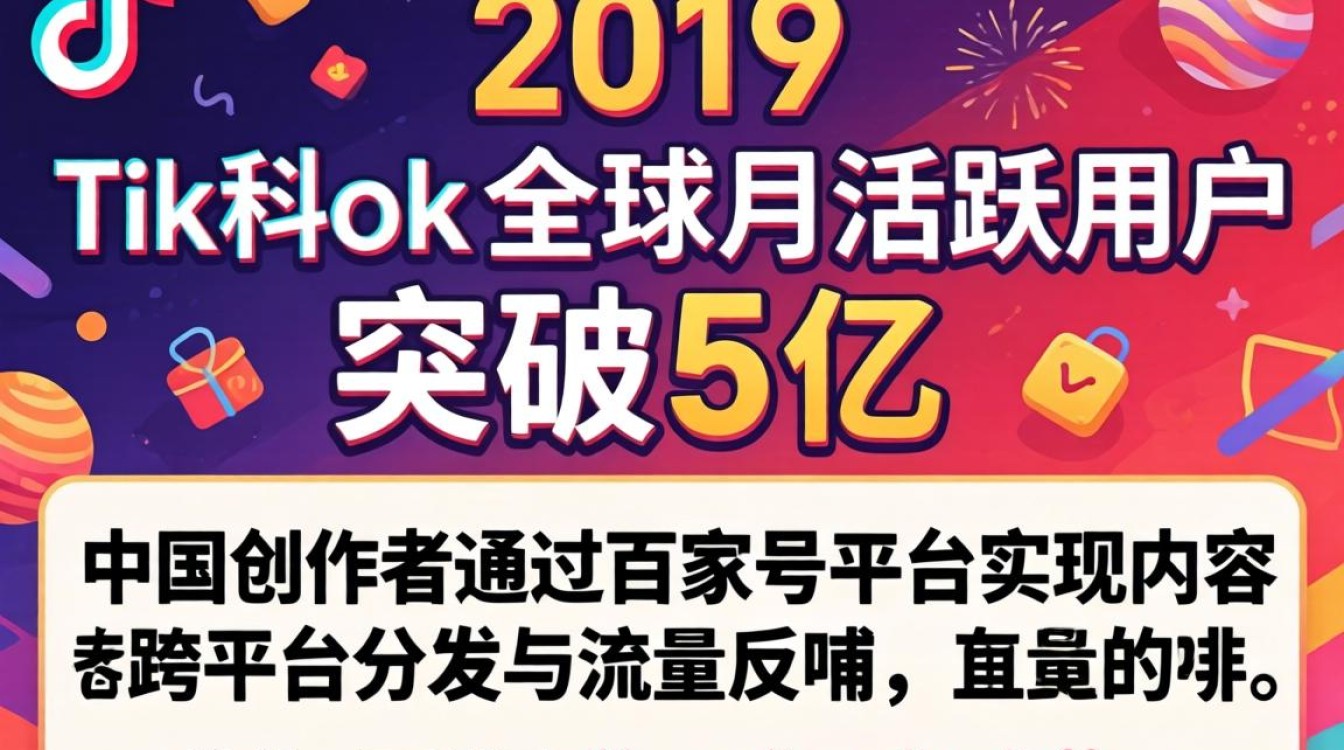 2019年TikTok月活用户多少