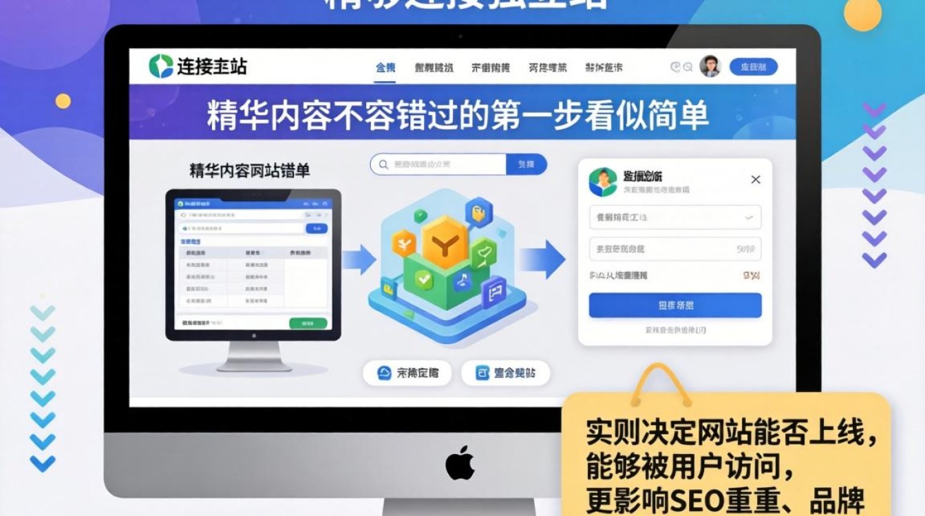 域名绑定独立站详细步骤