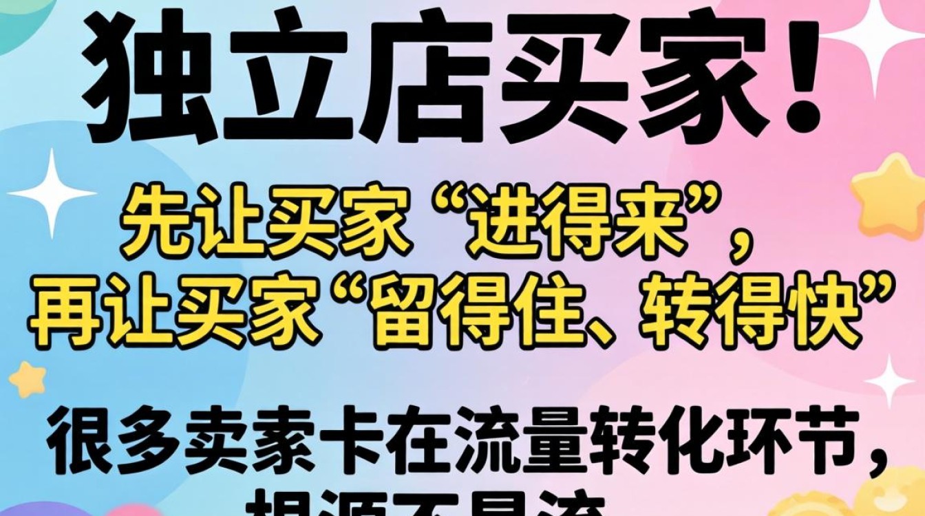 独立站买家前台入口在哪