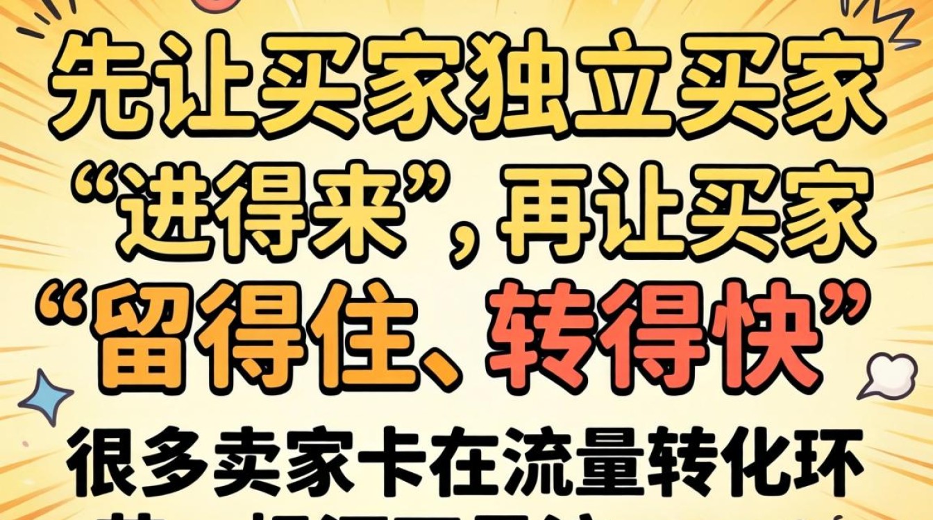 独立站买家前台入口在哪