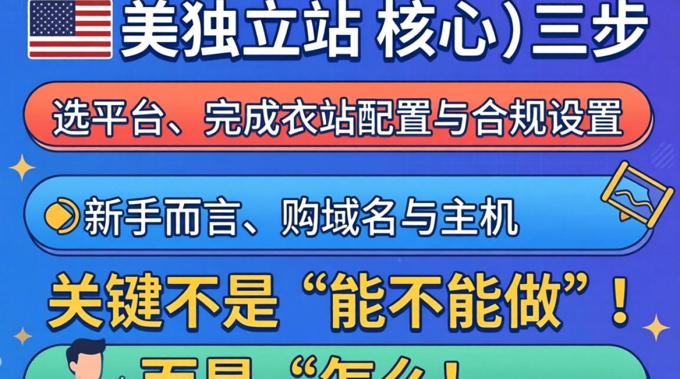 新手小白注册美国独立站详细步骤