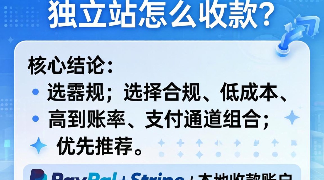 外贸独立站收款方式有哪些