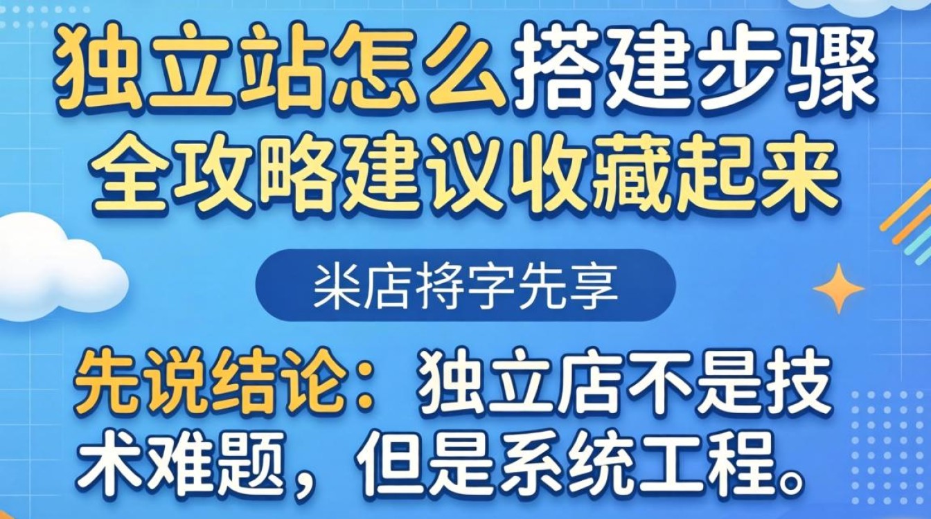 独立站搭建全流程详细指南