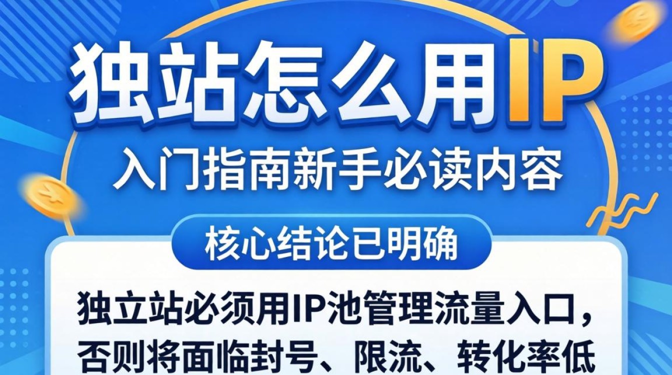 独立站IP使用方法与注意事项