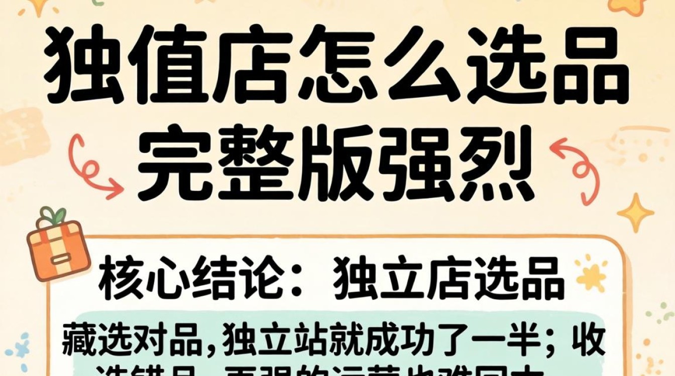 独立站选品方法和技巧