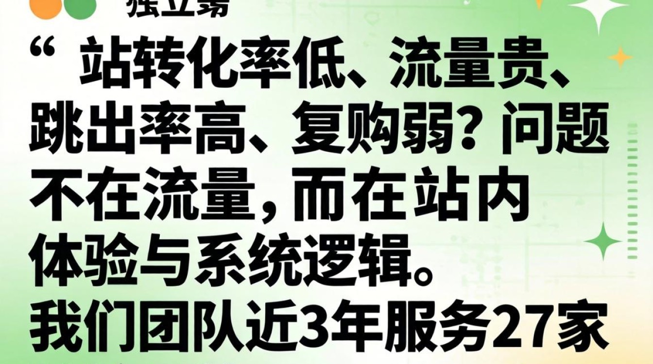 独立站怎么改造才能提升转化率