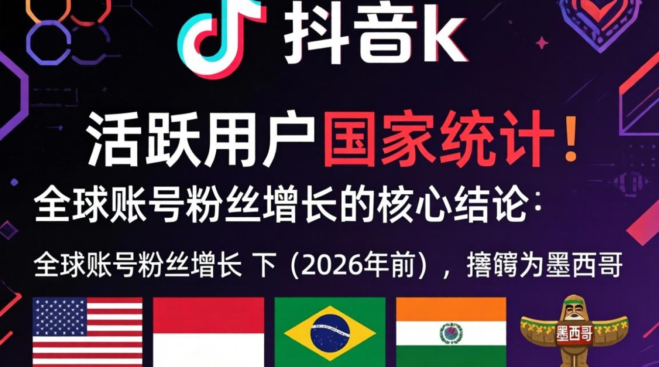 TikTok活跃用户国家有哪些