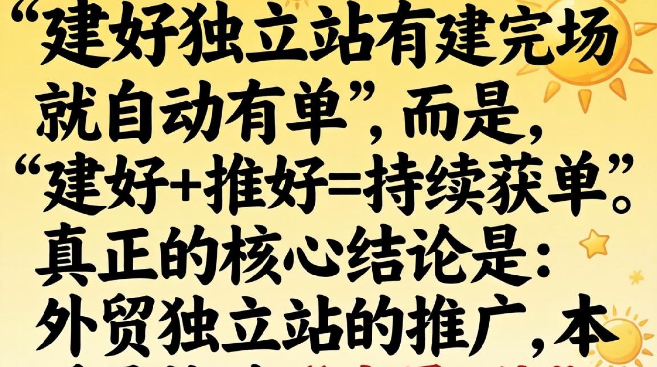 外贸独立站推广方法有哪些
