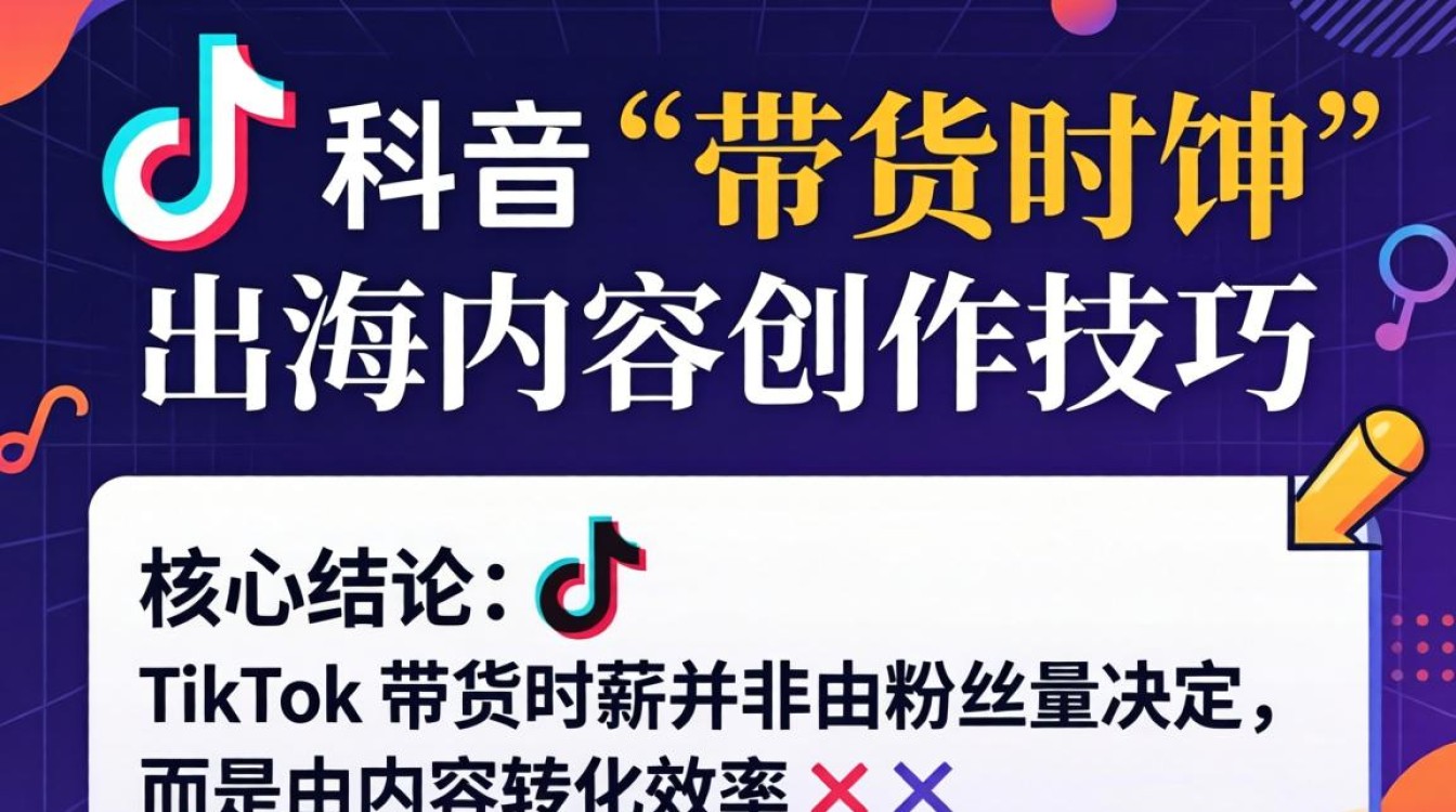 出海内容创作技巧与高转化策略