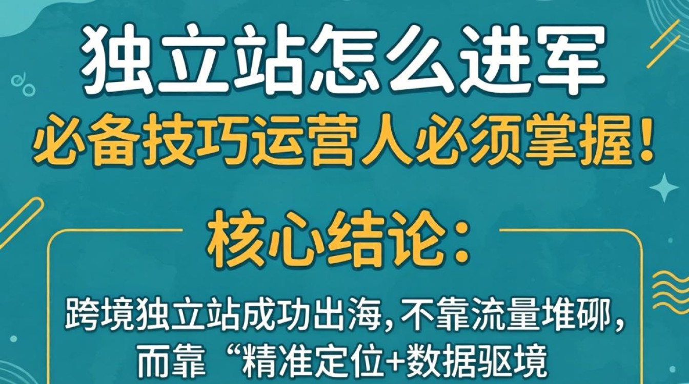 运营人必须掌握的必备技巧