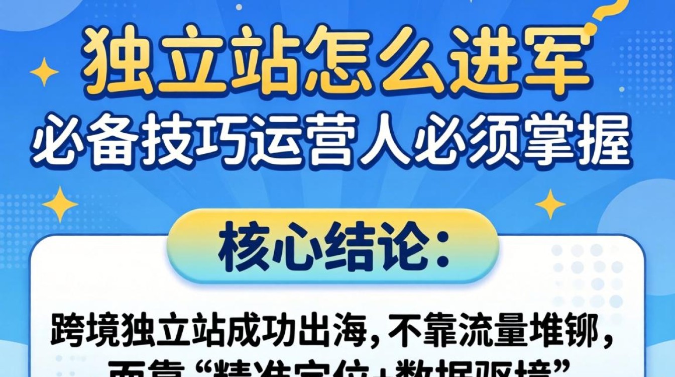 运营人必须掌握的必备技巧