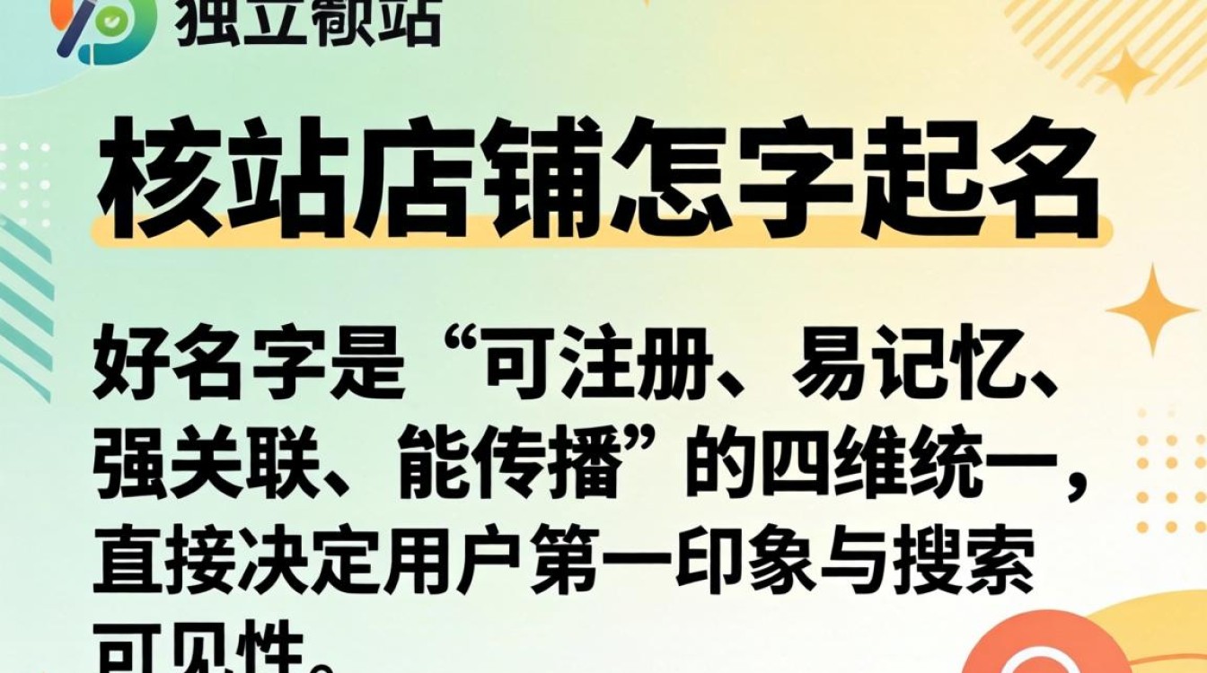 独立站店铺起名技巧与热门关键词