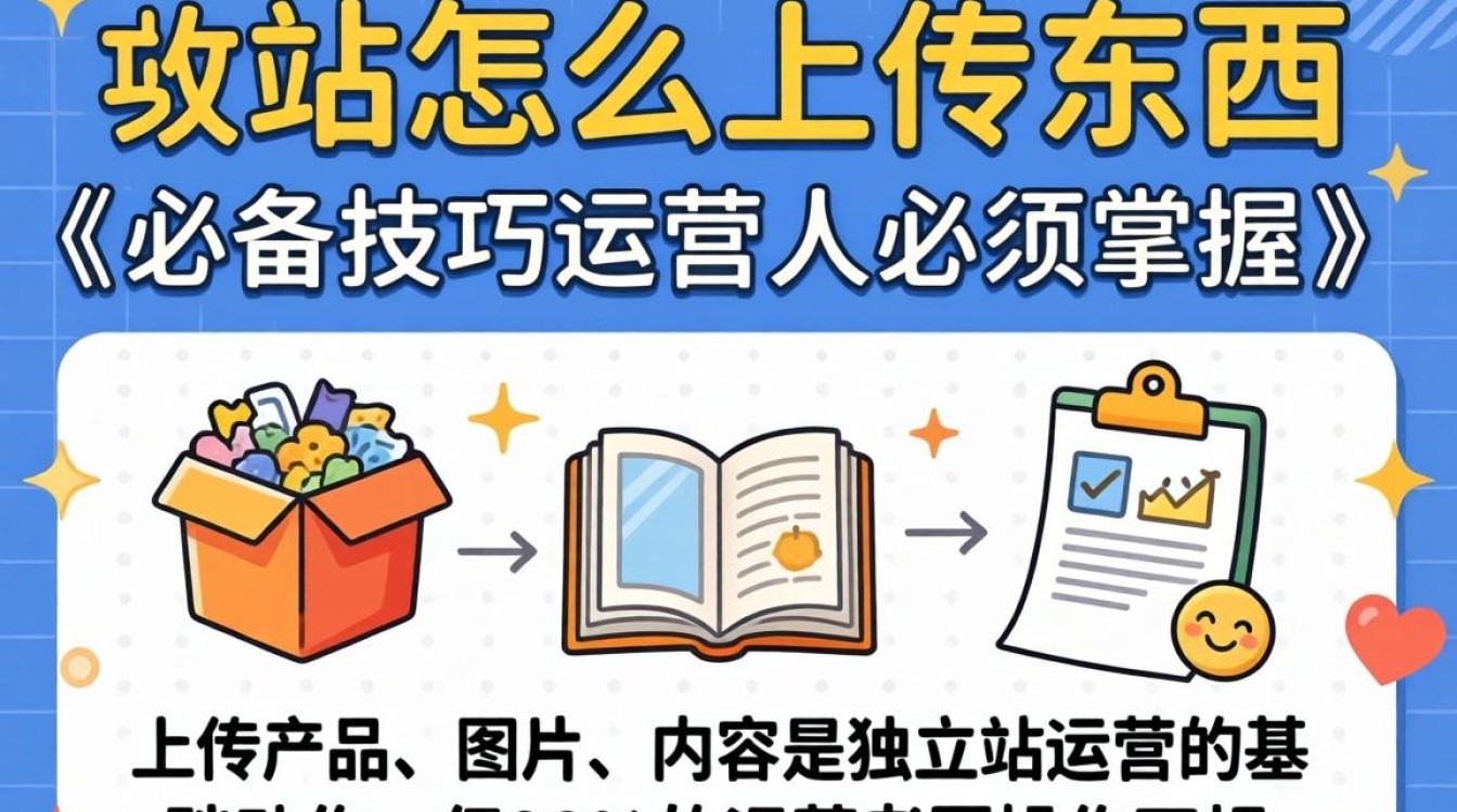 视频的必备技巧运营人必须掌握