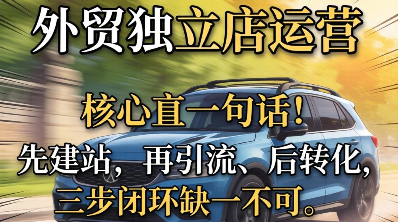 外贸建站从入门到精通学习路径