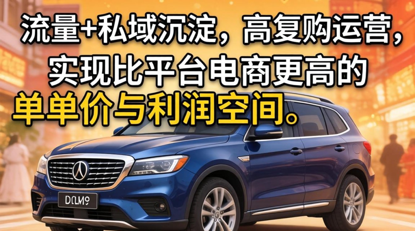 独立站建站怎么设置才能赚钱